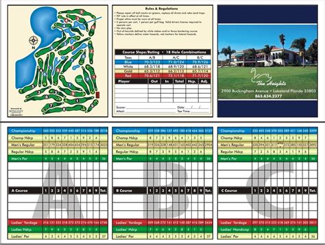 Cleveland Heights Golf Course Scorecard